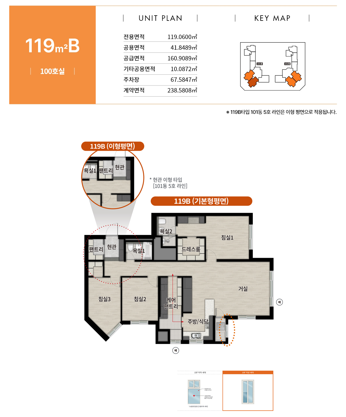 unit_119b