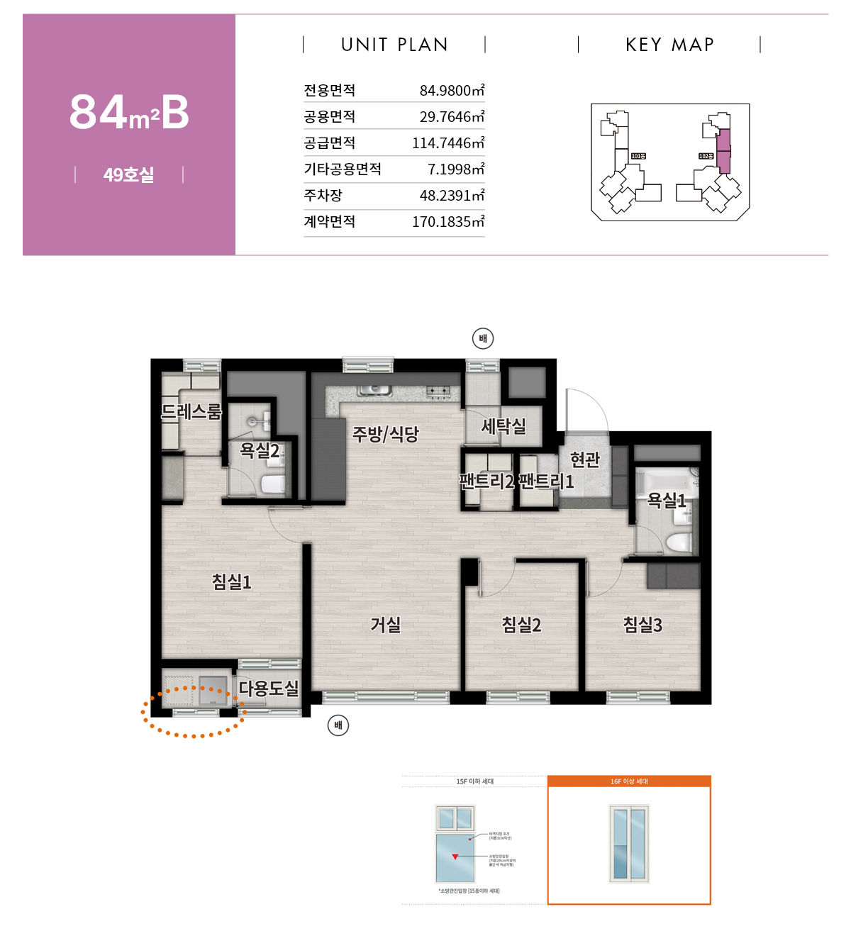 unit_84b